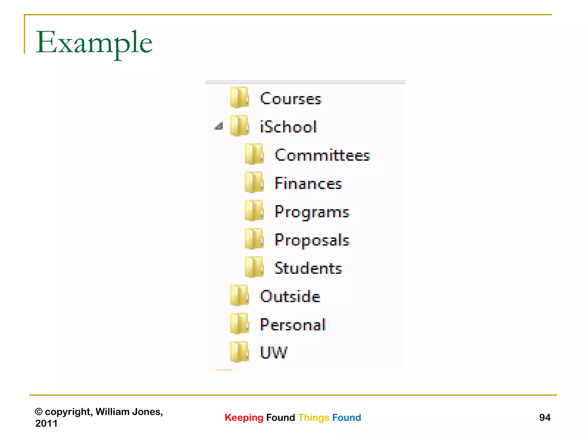 Keeping Found Things Found
© copyright, William Jones,
2011
94
Example
 