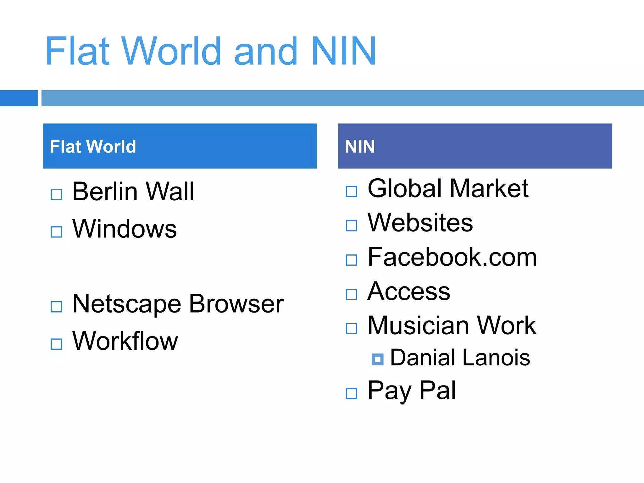 Flat World and NINBerlin WallWindowsNetscape BrowserWorkflowGlobal Market