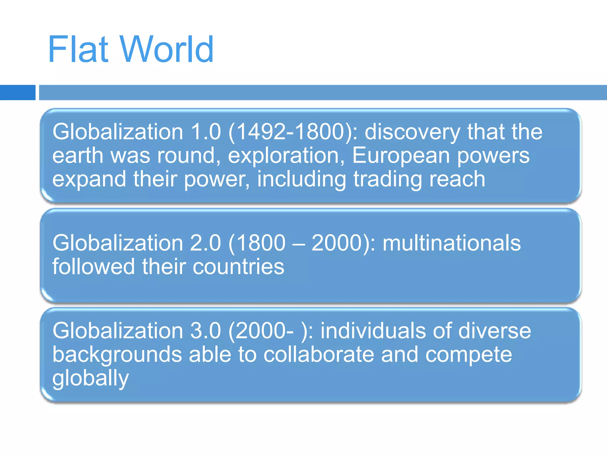 Some Characteristics of a NetworkIntensityPower sharingReciprocityCohesion, throughDomain consensusPositive evaluationWork co-ordination