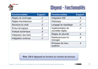 XDepend - Fonctionnalités
Fonctionnalités

Support

Fonctionnalités

Support

Règles de nommage

✓

Intégration IDE

✗

Règles d'architecture

✓

Historique

✓

Structure du code

✓

Langage de requêtage

✓

Erreur de logique

✗

✓

Analyse dynamique

✗

Implémentation de
nouvelles règles

Intégration des tests

✓

Règles de sécurité

✗

Intégration continue

✓

Dashboard pour le
manager

✗

Richesse de l‘écosystème

✗

Prix: 299 € dégressif en fonction du nombre de licences

Copyright © 2011– OCTO Technology – Licence CC – Creative Commons 2.0 France – Paternité – Pas d'Utilisation Commerciale – Partage des Conditions Initiales à l'Identique

19

 