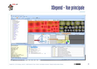 XDepend - Vue principale

Copyright © 2011– OCTO Technology – Licence CC – Creative Commons 2.0 France – Paternité – Pas d'Utilisation Commerciale – Partage des Conditions Initiales à l'Identique

20

 