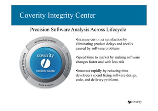 Coverity Integrity Center
Precision Software Analysis Across Lifecycle
• Increase customer satisfaction by
eliminating product delays and recalls
caused by software problems
• Speed time to market by making software
changes faster and with less risk
• Innovate rapidly by reducing time
developers spend fixing software design,
code, and delivery problems

 