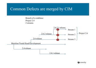 Common Defects are merged by CIM
Branch of a codebase:
Project 2.4
2 streams
2.6.2.1 release
2.6.2 release
2.6 release

Stream 1
Stream 2
Stream 3

Mainline/Trunk/Head/Development
2.4 release
2.4.1 release

Project 2.6

 