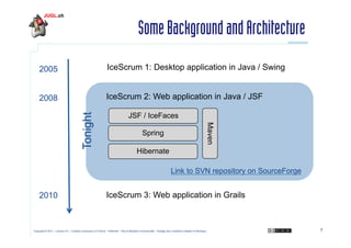 Some Background and Architecture
IceScrum 1: Desktop application in Java / Swing

2008

IceScrum 2: Web application in Java / JSF
JSF / IceFaces
Maven

Tonight

2005

Spring
Hibernate

Link to SVN repository on SourceForge

2010

IceScrum 3: Web application in Grails

Copyright © 2011 – Licence CC – Creative Commons 2.0 France – Paternité – Pas d'Utilisation Commerciale – Partage des Conditions Initiales à l'Identique

7

 