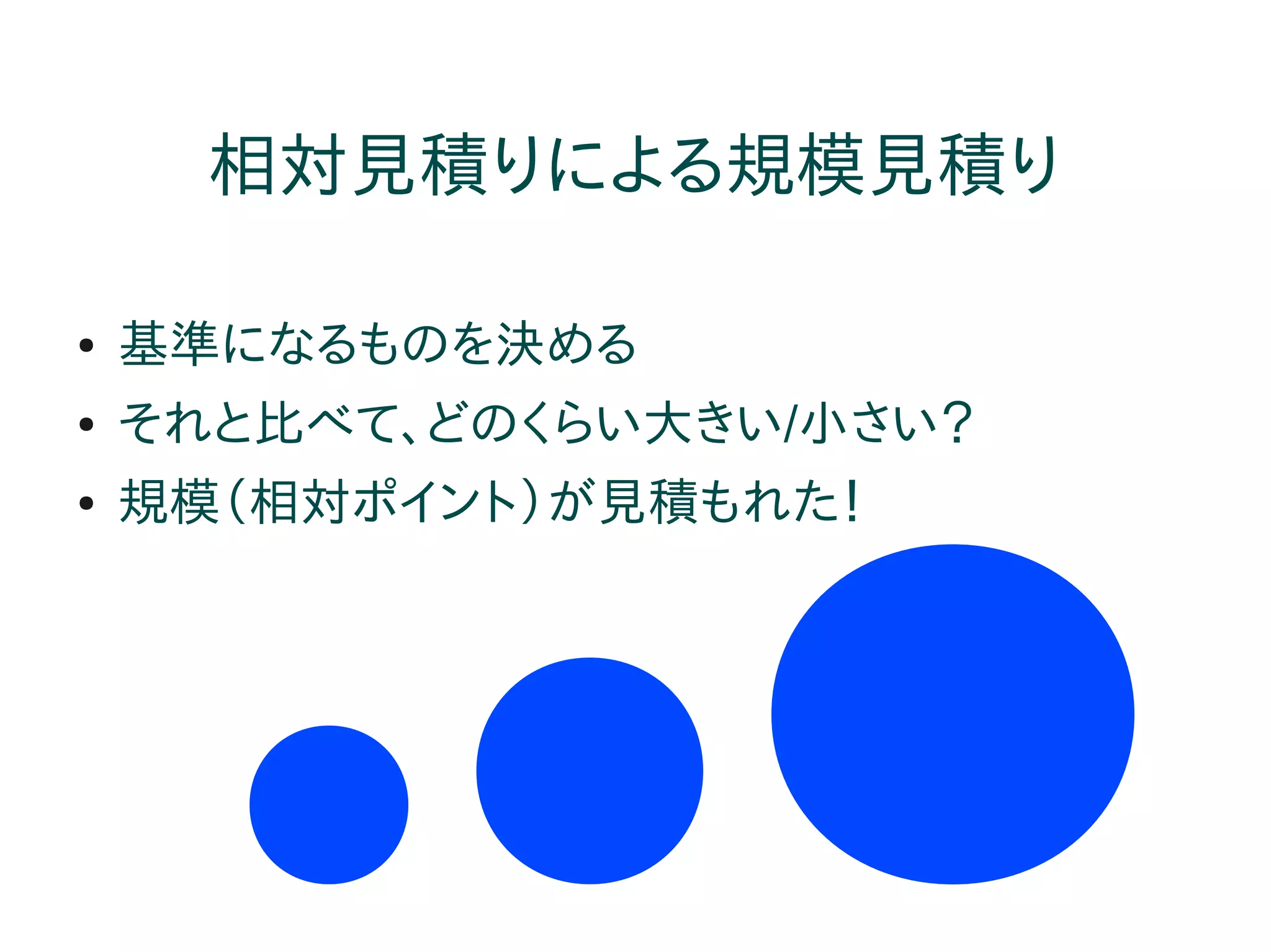 相対見積りによる規模見積り

●   基準になるものを決める
●   それと比べて、どのくらい大きい/小さい？
●   規模（相対ポイント）が見積もれた！
 