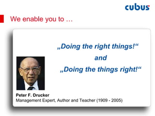 We enable you to … „ Doing the right things!“  and „ Doing the things right!“ Peter F. Drucker  Management Expert, Author and Teacher (1909 - 2005) 