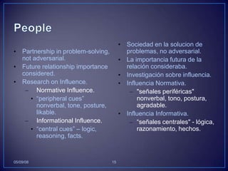 When waiting would improve your position.