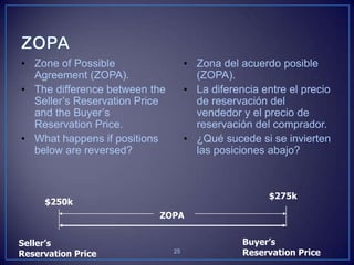 Integrative NegotiationCreate a free flow of information.