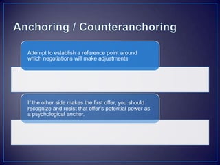 Attempt to understand the other negotiator’s real needs and objectives.