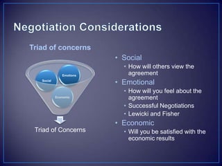 Managing ego - conflictEncourage active listeningKeep discussion on key issuesTurn discussion to problem to solve, rather than conflict to winSeek cool, calm climateBe descriptive rather than evaluativeDevelop rules or procedures that permit differences of opinionsAgree to disagree & return to areas of agreement