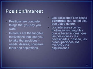 Cuandousted no tienetiempo. 