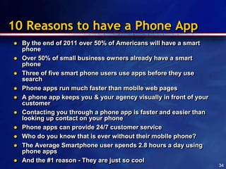 By the end of 2011 over 50% of Americans will have a smart    phone<br />Over 50% of small business owners already have a ...