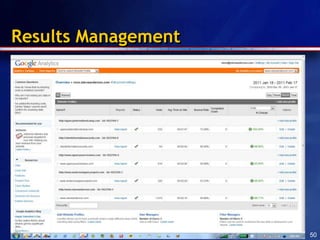 Results Management<br />50<br />