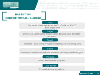 www.acc10.cat BASES D’UN  GRUP DE TREBALL A ACC1Ó Són temes propis o projectes d’ACC1Ó o bé on ACC1Ó  té un paper actiu Empreses o stakeholders, amb un volum d’usuaris ideal de 50/100 persones Tema Target Funció Gestió Fomentar i dur a terme el treball col·laboratiu i el networking actiu Gestionats i dinamitzats de forma autònoma pels responsables de grup Privacitat Privat, reduït i sense publicitat Cicle de vida En funció del grup i/o projecte 