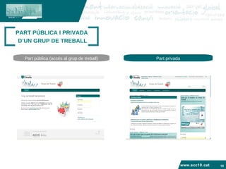 www.acc10.cat PART PÚBLICA I PRIVADA  D’UN GRUP DE TREBALL Part privada Part pública (accés al grup de treball) 