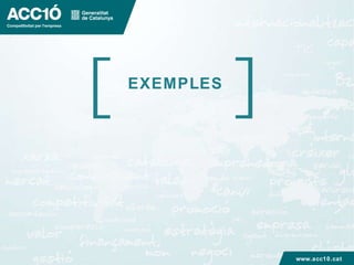 EXEMPLES www.acc10.cat 