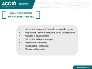 Títol capítol QUAN NECESSITEM  UN GRUP DE TREBALL Necessitat de cohesió social - territorial - grupal  Augmentar / Millorar relacions entre professionals  Agrupar el coneixement  Necessitats d'Aprenentatge  Promoció d'Iniciatives  Investigació i Innovació  Eficiència Operativa  www.acc10.cat www.acc10.cat 
