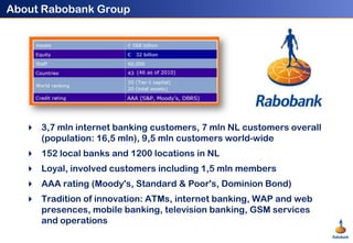 About Rabobank Group<br />(46 as of 2010)<br />3,7 mln internet banking customers, 7 mln NL customers overall (population:...