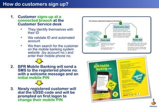 How do customers sign up?<br />Customer signs-up at a connected branch at the Customer Service desk<br />They identify the...