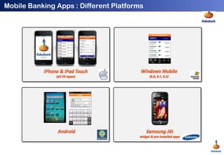 Mobile Banking Apps : Different Platforms<br />Windows Mobile(6.0, 6.1, 6.5)<br />iPhone & iPad Touch(all OS types)<br />S...