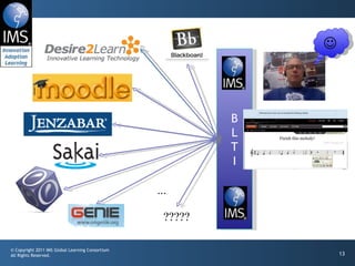 B L T I ?????  ... 