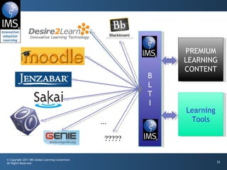 B L T I ????? PREMIUM LEARNING CONTENT Learning Tools ... 