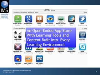 An Open-Ended App Store With Learning Tools and Content Built Into  Every Learning Environment  