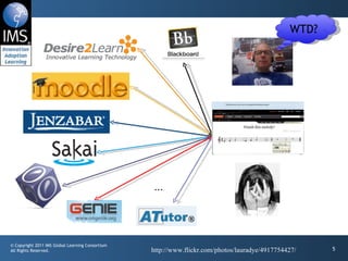 WTD? http://www.flickr.com/photos/lauradye/4917754427/ ... 