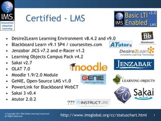 Certified - LMS Desire2Learn Learning Environment v8.4.2 and v9.0 Blackboard Learn v9.1 SP4 / coursesites.com Jenzabar JICS v7.2 and e-Racer v1.2 Learning Objects Campus Pack v4.2 Sakai v2.7 OLAT 7.0 Moodle 1.9/2.0 Module GeNIE, Open-Source LMS v1.0 PowerLink for Blackboard WebCT Sakai 3 v0.4 Atutor 2.0.2 http://www.imsglobal.org/cc/statuschart.html ??? 