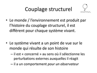 Couplage structurelLe monde / l’environnement est produit par l’histoire du couplage structurel, il est différent pour chaque système vivant.Le système vivant a un point de vue sur le monde qui résulte de son histoireil est « concerné » au sens où il sélectionne les perturbations externes auxquelles il réagitil a un comportement pour un observateur