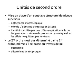 Unités de second ordreMise en place d’un couplage structurel de niveau supérieurontogenèse macroscopiquemonde  / domaine d’interaction associéidentité spécifiée par une clôture opérationnelle de l’organisation = réseau de processus dynamique dont les effets ne quittent pas le réseauLe 2nd ordre n’est pas déterminé par le 1er ordre, même s’il se passe au travers de lui autonomiedétermination	réciproque 
