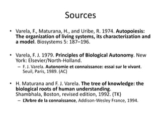 SourcesVarela, F., Maturana, H., and Uribe, R. 1974. Autopoiesis: The organization of living systems, itscharacterization and a model. Biosystems 5: 187–196.Varela, F. J. 1979. Principles of BiologicalAutonomy. New York: Elsevier/North-Holland. 	F. J. Varela. Autonomie et connaissance: essai sur le vivant. Seuil, Paris, 1989. (AC)H. Maturana and F. J. Varela. The tree of knowledge: the biologicalroots of humanunderstanding. Shambhala, Boston, revisededition, 1992. (TK)L’Arbre de la connaissance, Addison-Wesley France, 1994.