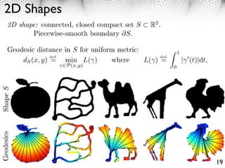 Geodesic Method in Computer Vision and Graphics | PDF