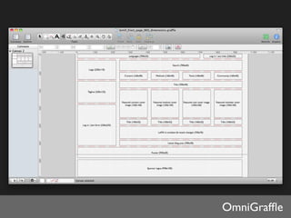 User interface prototyping techniques | PDF