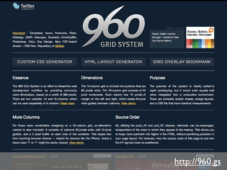 User Interface Prototyping Techniques