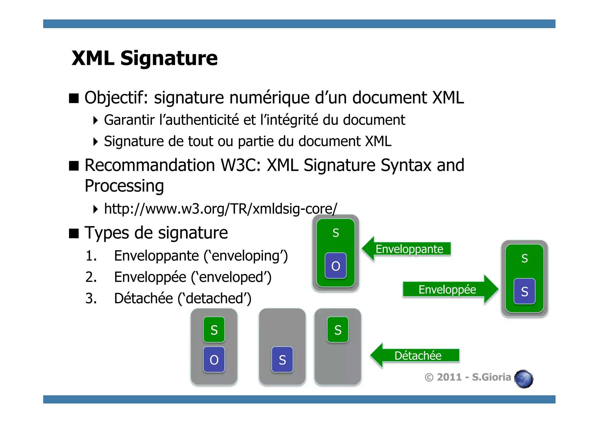 XML Signature
 Objectif: signature numérique d’un document XML
   Garantir l’authenticité et l’intégrité du document
   Signature de tout ou partie du document XML
 Recommandation W3C: XML Signature Syntax and
  Processing
   http://www.w3.org/TR/xmldsig-core/
 Types de signature                      S
                                                 Enveloppante
  1.    Enveloppante (‘enveloping’)                                           S
                                         O
  2.    Enveloppée (‘enveloped’)
                                                         Enveloppée           S
  3.    Détachée (‘detached’)

                      S                   S

                      O          S                  Détachée
                                                          © 2011 - S.Gioria
 