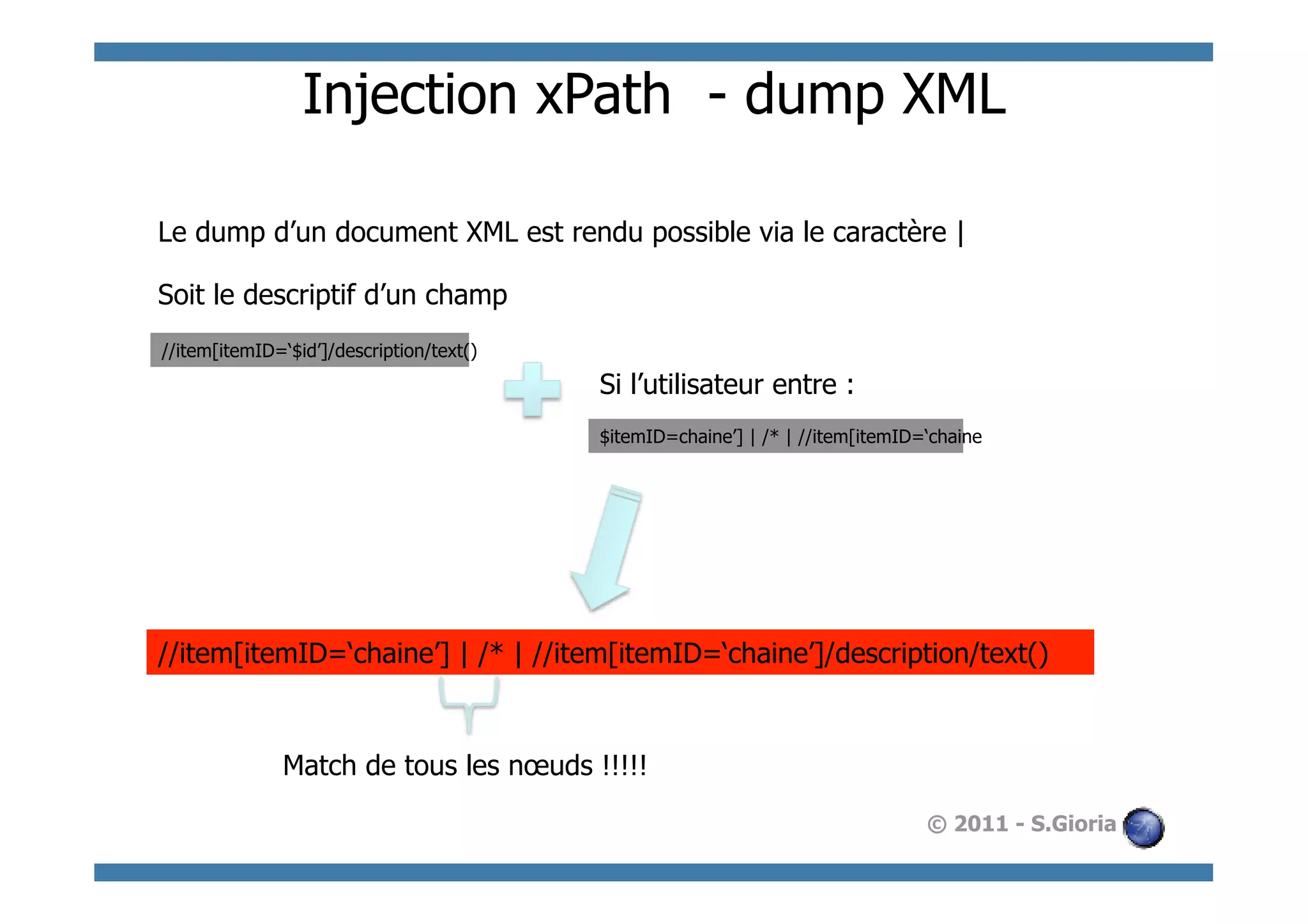 Injection xPath - dump XML

Le dump d’un document XML est rendu possible via le caractère |

Soit le descriptif d’un champ
//item[itemID=‘$id’]/description/text()
                                          Si l’utilisateur entre :
                                          $itemID=chaine’] | /* | //item[itemID=‘chaine




//item[itemID=‘chaine’] | /* | //item[itemID=‘chaine’]/description/text()



              Match de tous les nœuds !!!!!

                                                                                © 2011 - S.Gioria
 