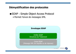 Démystification des protocoles

 SOAP : Simple Object Access Protocol
   Permet l’envoi de messages XML




                     Enveloppe SOAP


                         Entête SOAP
                   Directives de Traitement

                         Corps SOAP
            (Message XML de requête ou de réponse)

                                                     © 2011 - S.Gioria
 