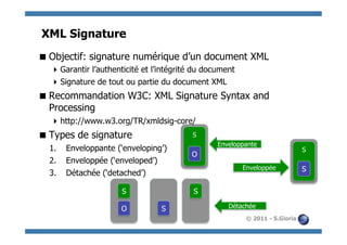 XML Signature
 Objectif: signature numérique d’un document XML
   Garantir l’authenticité et l’intégrité du document
   Signature de tout ou partie du document XML
 Recommandation W3C: XML Signature Syntax and
  Processing
   http://www.w3.org/TR/xmldsig-core/
 Types de signature                      S
                                                 Enveloppante
  1.    Enveloppante (‘enveloping’)                                           S
                                         O
  2.    Enveloppée (‘enveloped’)
                                                         Enveloppée           S
  3.    Détachée (‘detached’)

                      S                   S

                      O          S                  Détachée
                                                          © 2011 - S.Gioria
 