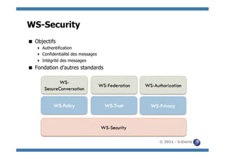 WS-Security
  Objectifs
     Authentification
     Confidentialité des messages
     Intégrité des messages
  Fondation d’autres standards




                                     © 2011 - S.Gioria
 