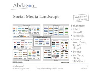 Social Media Landscape Bekanntere XING, LinkedIn Facebook Joomla, WordPress, Typo3, Drupal Twitter YouTube, Flickr, SlideShare Web basiert und mobil 