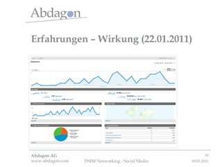 Erfahrungen – Wirkung (22.01.2011) 