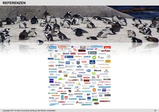 REFERENZEN




Copyright 2011 © Heckl Consulting Hamburg. Alle Rechte vorbehalten.   23
 