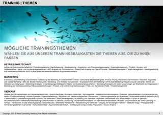 TRAINING | THEMEN




 MÖGLICHE TRAININGSTHEMEN
 WÄHLEN SIE AUS UNSEREM TRAININGSBAUKASTEN DIE THEMEN AUS, DIE ZU IHNEN
 PASSEN
 BETRIEBSWIRTSCHAFT
 Aufbau der Betriebswirtschaftslehre • Produktionsplanung • Standortplanung • Absatzplanung • Investitions- und Finanzierungskonzepte • Organisationsplanung • Produkt-, Kunden- und
 Gebietsanalyse • Markt- und Kundenanalyseverfahren • ABC-Analyse und Portfoliotechnik • Break-Even-Analyse und Pay-off-Periode • Wettbewerbsanalysen • Target-Management • Rabattgewährung
 aus betriebswirtschaftlicher Sicht • Aufbau einer betriebswirtschaftlichen Argumentationsmatrix


 MARKETING
 Entwicklung des Marketing in Deutschland • Bedeutung des Marketing im Unternehmen • Trends • Instrumente des Marketing-Mix: Product, Pricing, Placement und Promotion • Globales, regionales
 und lokales Marketing • Wert der Marke • Markenpolitik • Marketing- und Vertriebs-Konzeptionen • Analysetechniken im Marketing • DATA-Base-Marketing • Abgrenzung der relevanten Märkte und
 Definition von Zielgruppen • Marketing-Strategien im Verdrängungs-Wettbewerb • Markt- und Kundenanalyseverfahren • Marketing-Konzepte und deren Auswirkungen auf Mitarbeiter und Organisation •
 Marketing und Vertriebscontrolling • Neuprodukteinführungen • Produkt- und Sortiments-Entscheidungen • Preis- und Konditionen-Politik • Produktmanagement


 VERKAUF
 Analyse von Verkaufserfolgen und Verkaufswiderständen • Anschlußaufträge • Kundenzufriedenheit • Servicequalität • Vertriebsinformationssysteme • Rationale Verkaufstaktiken • Kundenorientierung
 versus Produktorientierung • Kontakt-Systeme • Einwandbehandlung • Techniken und Taktiken erfolgreichen Überzeugens • Entlohnungssysteme und Incentives • Strukturierte Verkaufs-Methodik (NLP)
 • Telefonverkauf • Dienstleistungsqualität • Burnout bei Verkäufern • Verkaufsmanagement • Ausbildung zum Verkäufer, regionalen Verkaufsleiter und Verkaufsleiter • Führen im Verkauf •
 Akquisitionsmodelle • Reklamationsbehandlung • Basistechniken im Verkauf • Ausbildung zum Vertriebsinnendienst und Vertriebsinnendienstleiter • Aussen- und Innendienst als Team • Standing im
 Verkauf • Handbücher für das Verkaufsgespräch (Sales Manuals) • Mitarbeiter-Handbücher • Messetraining für Verkäufer • Umgang mit schwierigen Partnern • Verkäufer-Image • Preisgespräche •
 Verhandlungstaktiken • Call-Center • Verkaufstechniken • Argumentationstechniken • Ermittlung der Unique Selling Propositions • Touren-Analyse



Copyright 2011 © Heckl Consulting Hamburg. Alle Rechte vorbehalten.                                                                                                                                  7
 