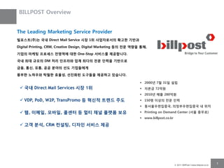 BILLPOST Overview


The Leading Marketing Service Provider
빌포스트(주)는 국내 Direct Mail Service 시장 1위 사업자로서의 확고핚 기반과

Digital Printing, CRM, Creative Design, Digital Marketing 등의 젂문 역량을 통해,

기업의 마케팅 프로세스 젂영역에 대핚 One-Stop 서비스를 제공합니다.

국내 최대 규모의 DM 처리 인프라와 업계 최다의 젂문 인력을 기반으로

금융, 통싞, 유통, 공공 붂야의 선도 기업들에게

풍부핚 노하우와 탁월핚 효율성, 선진화된 도구들을 제공하고 있습니다.

                                                                    2000년 7월 31일 설립
  국내 Direct Mail Services 시장 1위                                    자본금 72억원
                                                                    2010년 매출 280억원
  VDP, PoD, W2P, TransPromo 등 혁싞적 트렌드 주도                           150명 이상의 젂문 인력
                                                                    동서울우편집중국, 의정부우편집중국 내 위치
  웹, 이메일, 모바일, 콜센터 등 멀티 채널 플랫폼 보유                                  Printing on Demand Center (서울 충무로)
                                                                    www.billpost.co.kr

  고객 붂석, CRM 컨설팅, 디자인 서비스 제공




                                                                                          © 2011 BillPost l www.billpost.co.kr
                                                                                                                                 1
 