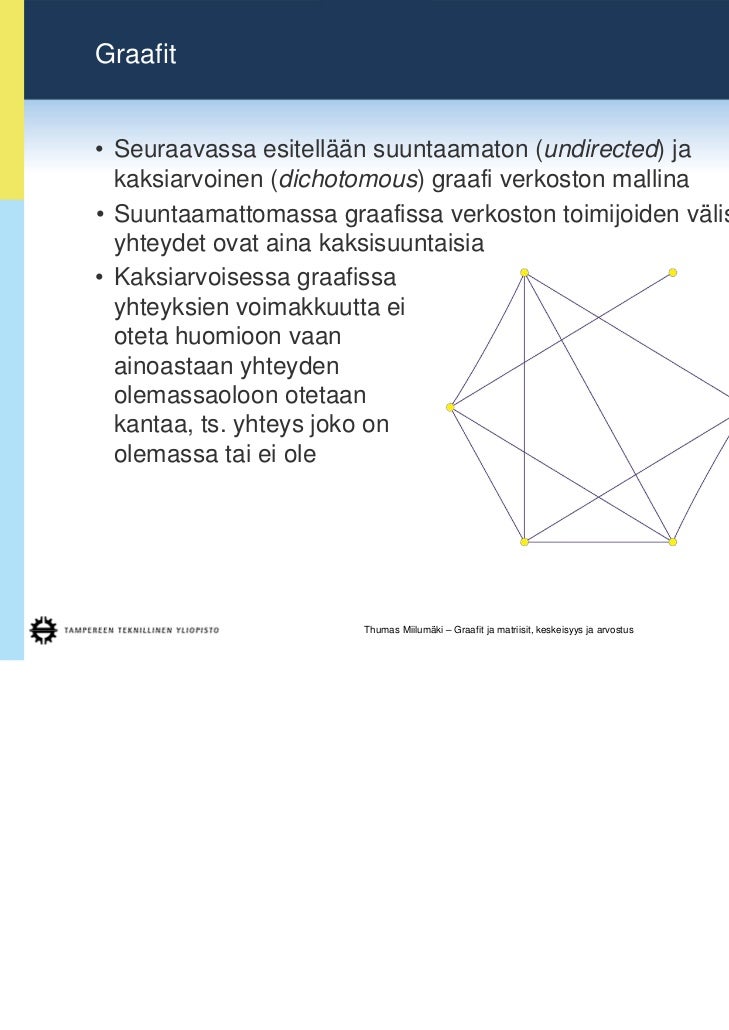Sosiaalinen verkosto Sosiaalinen verkosto