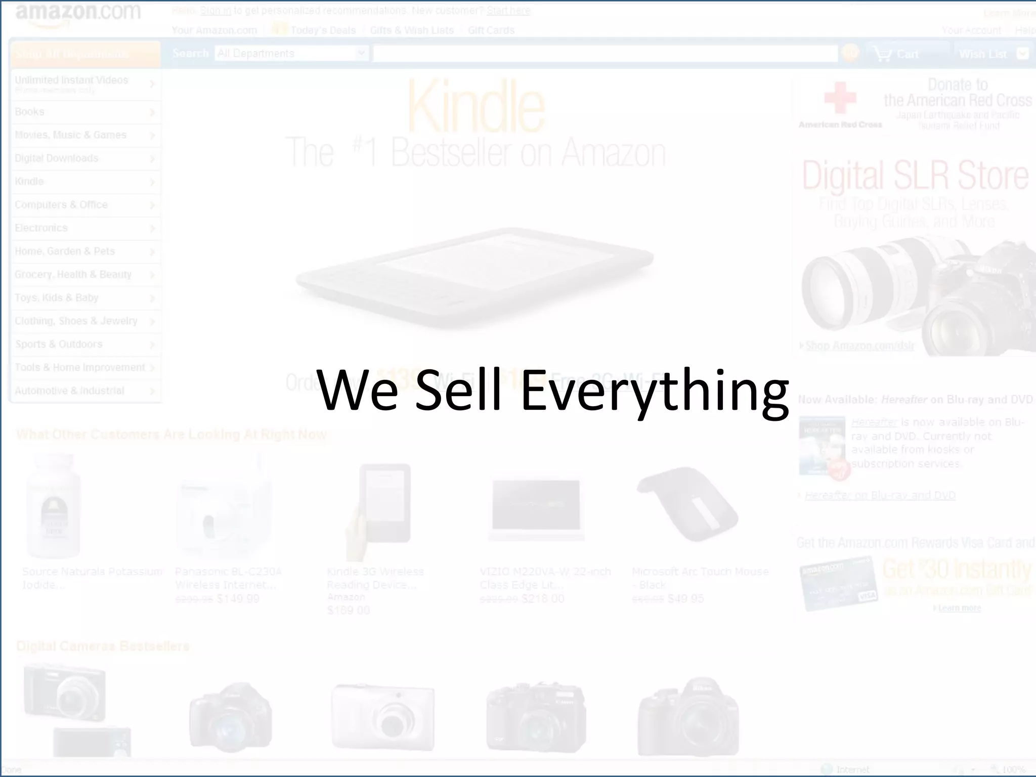 Concept  (1) Think CustomerNot users – they are not addictedInterviews – customers, agents representativesResearch – Internal dataWho will be using the site?What are they doing today?What is their pain?
