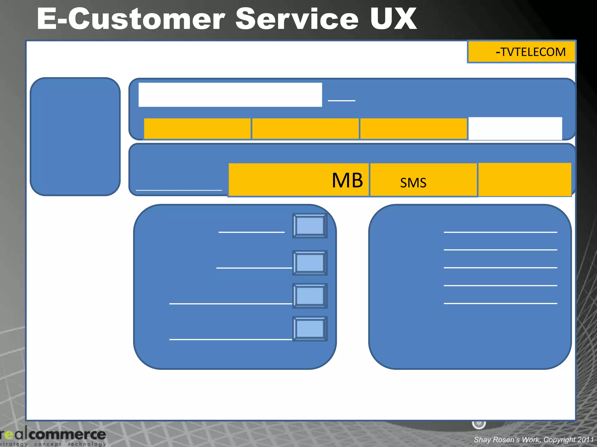 Do not understand bill, Think it’s to expensiveConcept  (2) Market researchCompetitorsReferencesOpportunitiesThreats
