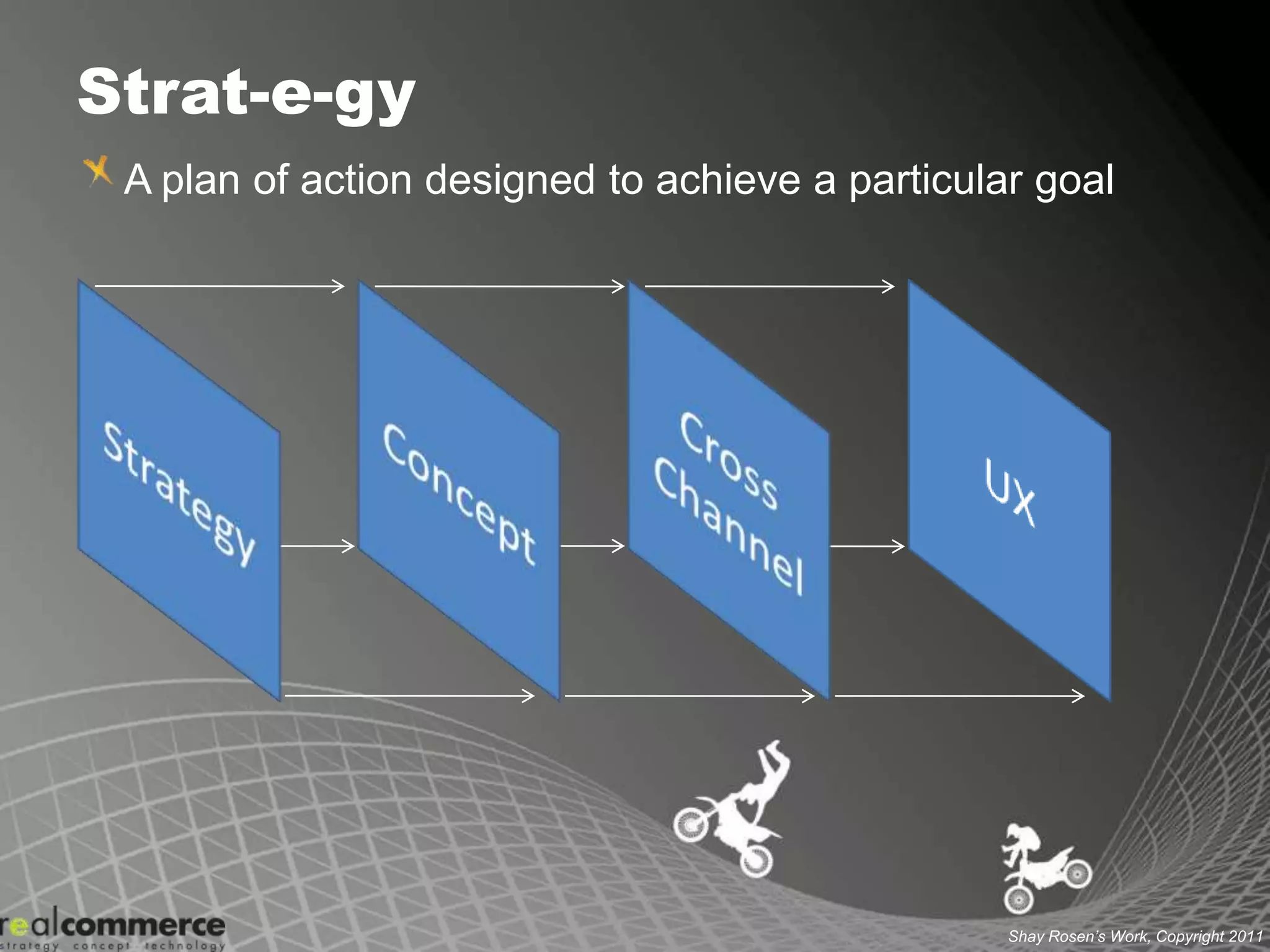Strat-e-gyA plan of action designed to achieve a particular goalUXStrategyConceptCrossChannel