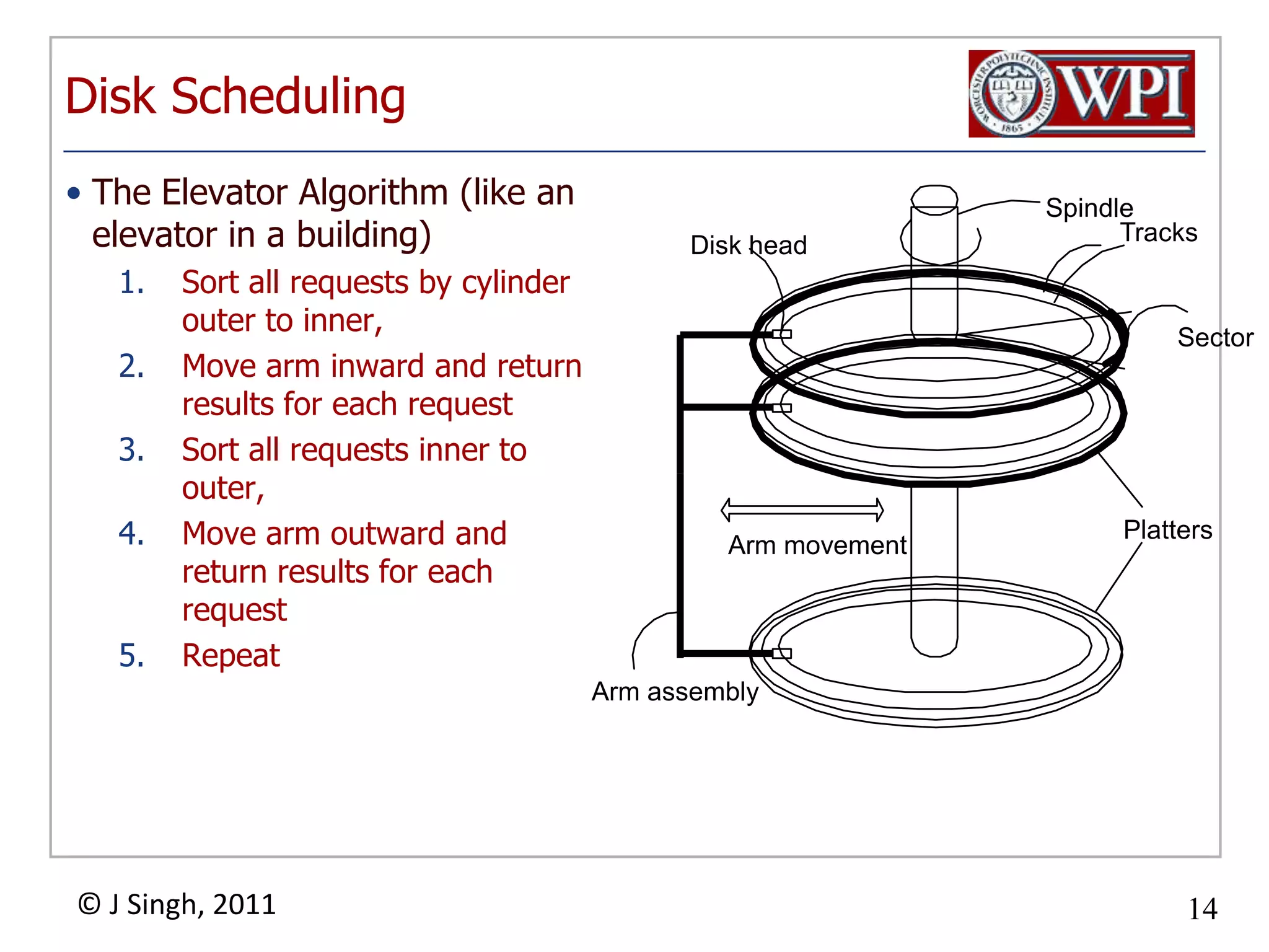 Disk SchedulingTracksArm movementArm assemblySpindleThe Elevator Algorithm (like an elevator in a building)Sort all requests by cylinder outer to inner,Move arm inward and return results for each requestSort all requests inner to outer,Move arm outward and return results for each requestRepeatDisk headSectorPlatters